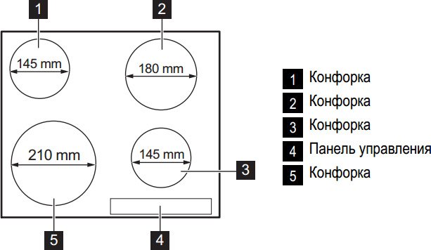 Варочная панель Electrolux EHF6240XXK
