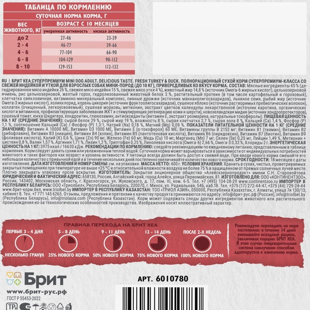 Сухой корм для собак Brit Кеа Mini Adult Delicious Taste с инд.и уткой д/приверед. 400 г