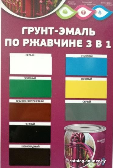 Эмаль Farbitex Профи По ржавчине 4 кг (желтый)