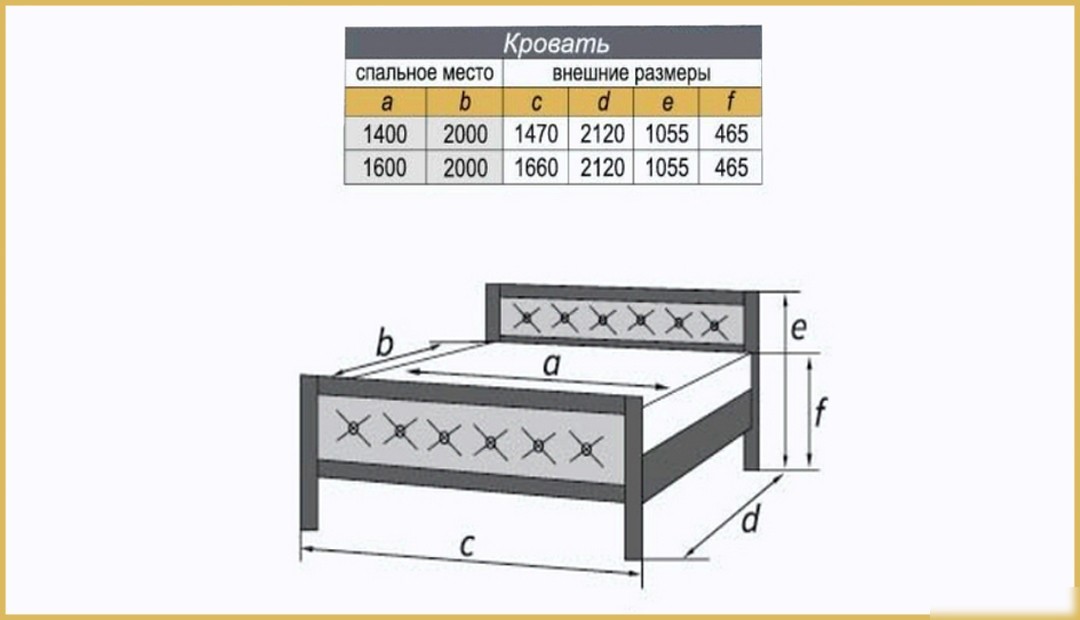 Кровать Bravo Мебель Жасмин 140x200 (белый античный)