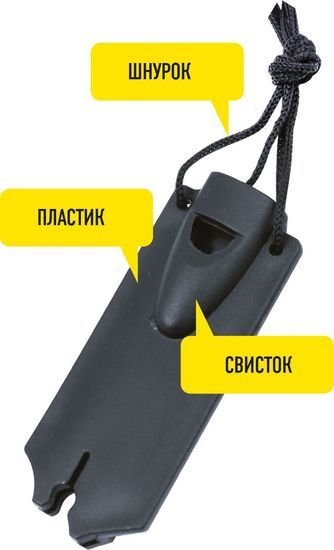 Нож Forester OEC-6