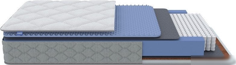 Матрас PROxSON Libra Optima 1000 M 90x200