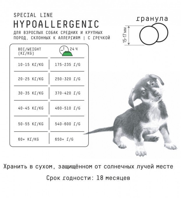Сухой корм для собак AJO Hypoallergenic Для взрослых собак со склонностью к аллергии 2 кг