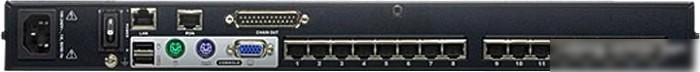 KVM переключатель Altusen KH1516AI-AX-G