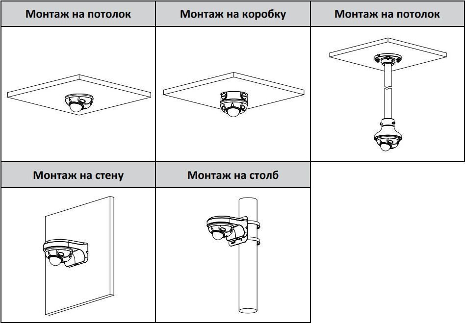 IP-камера Dahua DH-IPC-HDBW3241FP-AS-0210B-S2