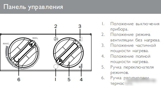 Тепловая пушка ZILON ZTV-2C N1