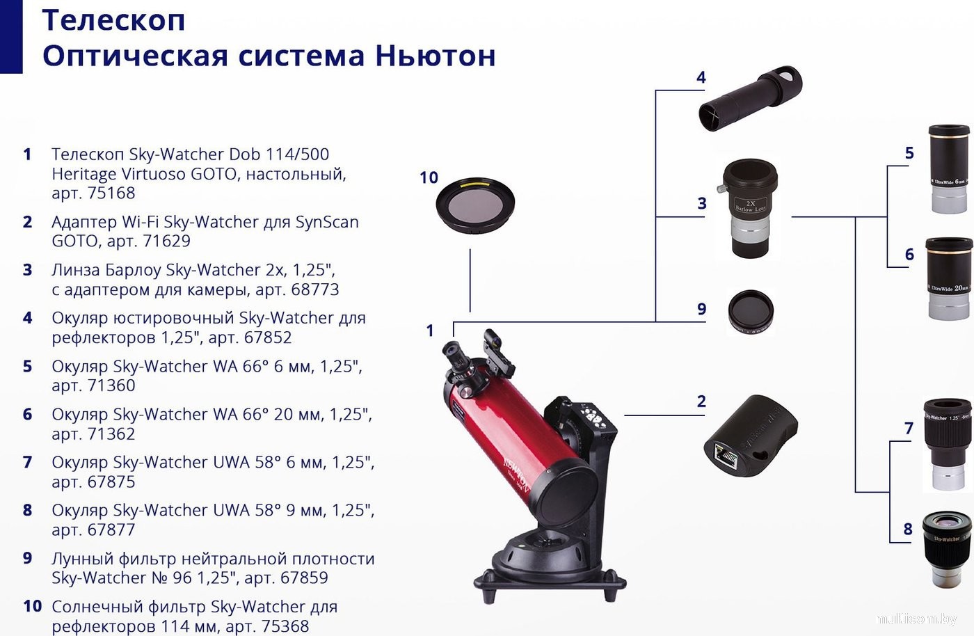 Sky-Watcher UWA 58° 9мм 67877