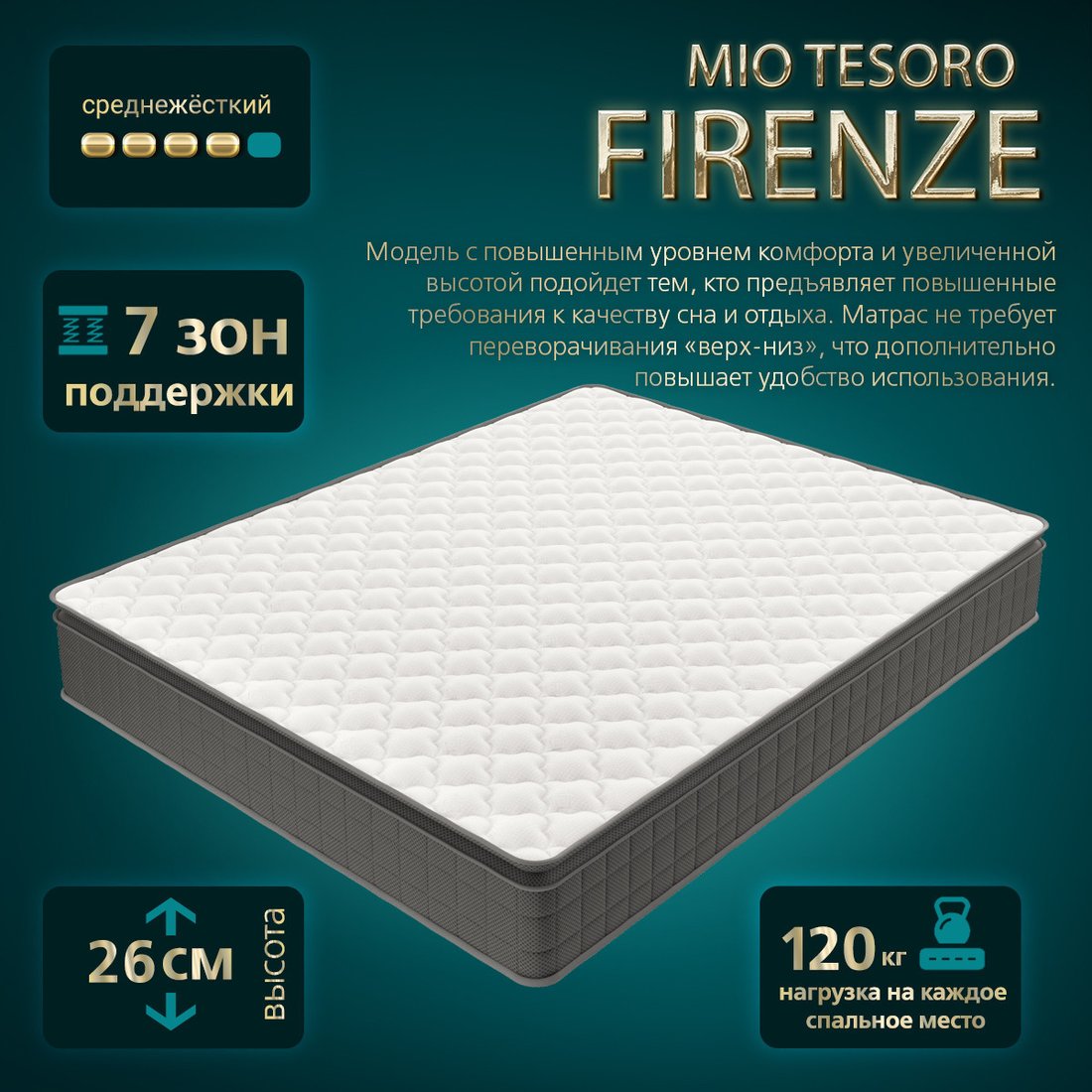 Матрас Mio Tesoro Firenze 140x195