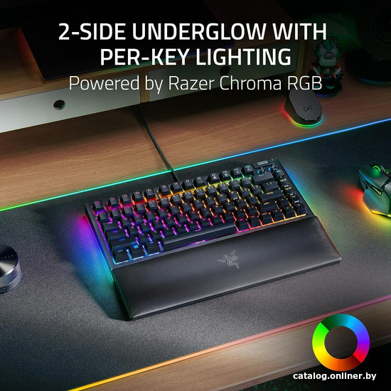 Клавиатура Razer BlackWidow V4 75% (черный, нет кириллицы)