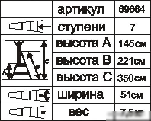 Лестница-стремянка Энкор 69664 (7 ступеней)