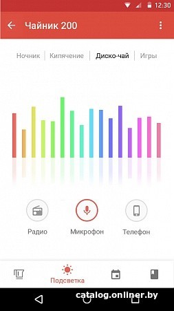 Чайник Redmond SkyKettle RK-G210S