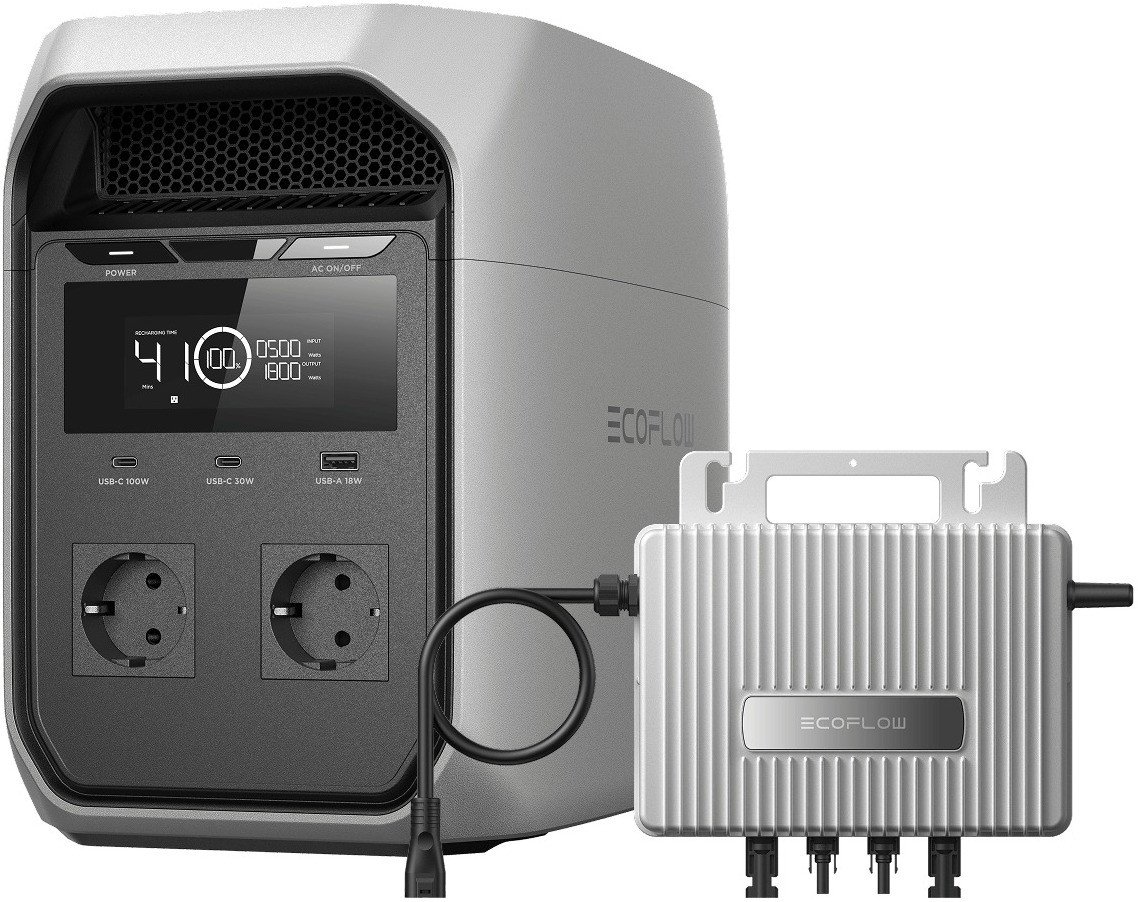 Портативная зарядная станция EcoFlow Delta 3 Classic