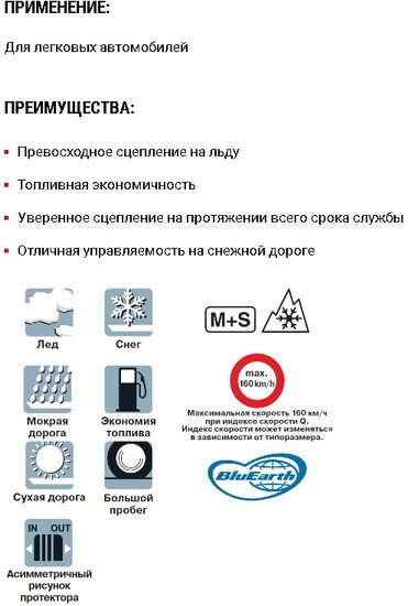 Зимние шины Yokohama IceGuard Studless iG50+ 185/65R15 88Q