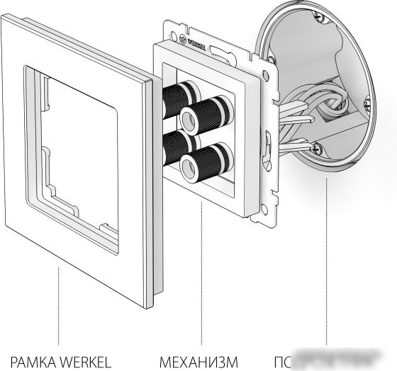 Розетка акустическая Werkel WL04-AUDIOx4