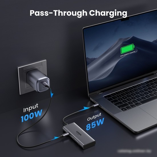 Док-станция Ugreen CM498 15852