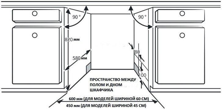 Отдельностоящая посудомоечная машина Evelux DS 4001