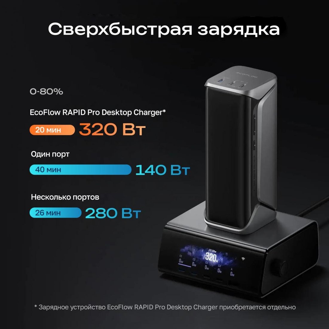 Внешний аккумулятор EcoFlow Rapid Pro X 27650mAh (черный)