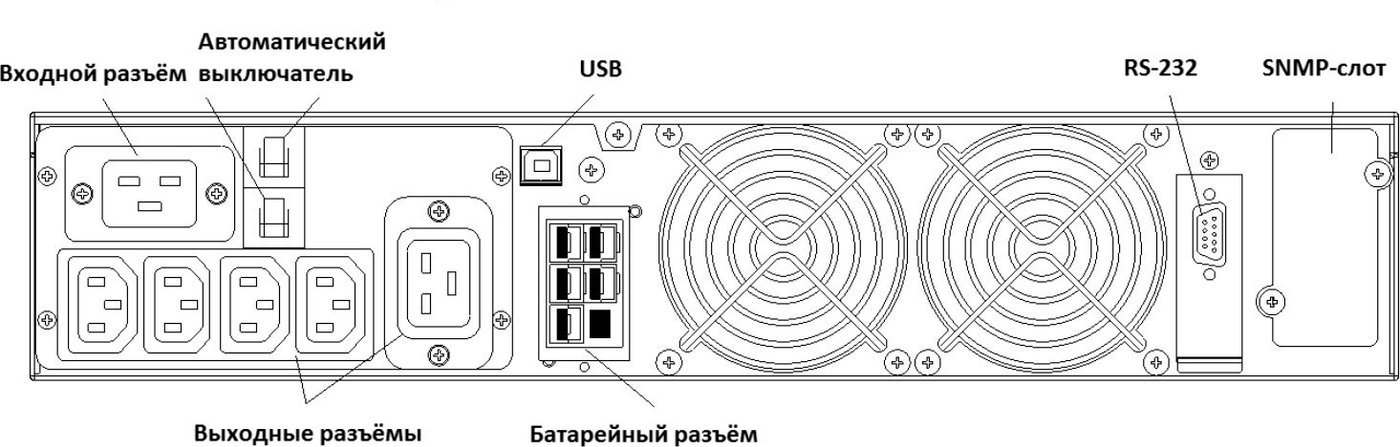 Источник бесперебойного питания Powercom Macan MRT-3000
