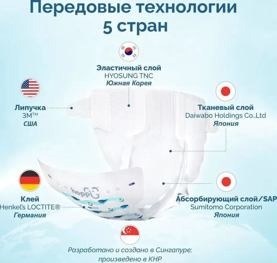 Подгузники Hoppi AirDream S 4-8кг HB-028-S (56шт)