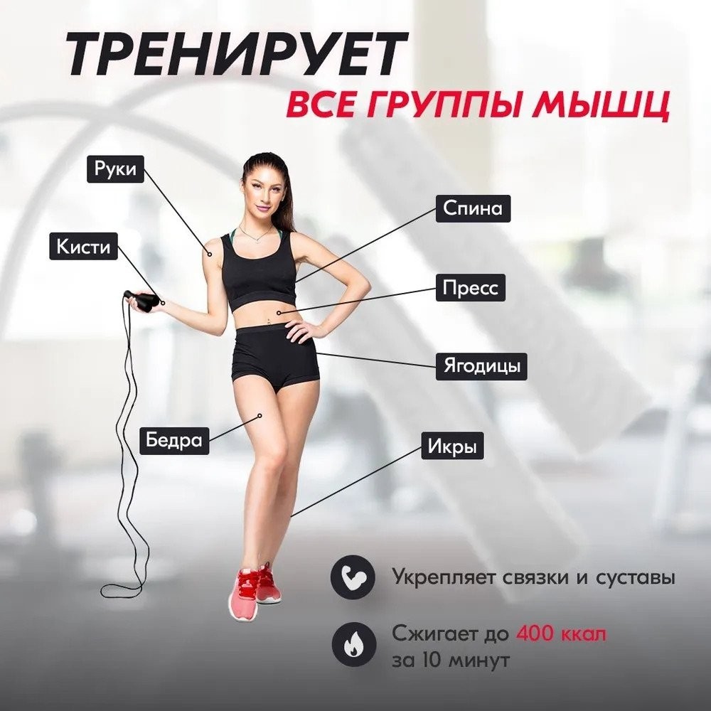Скакалка Profitnesslab 2.8 м (черный/черный)