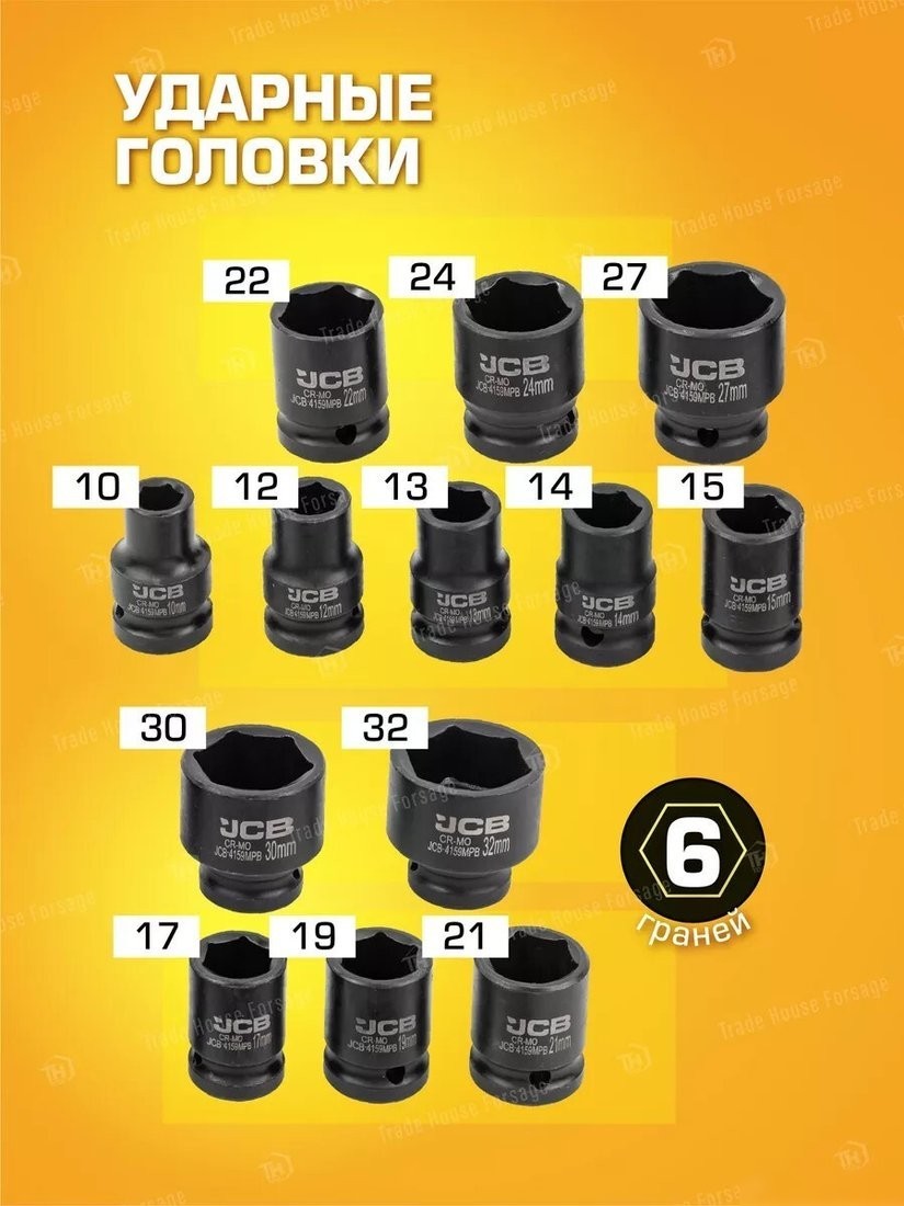 Набор головок слесарных JCB 4159MPB (15 предметов)