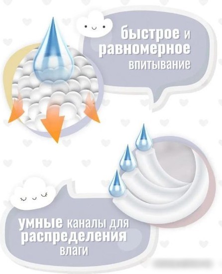 Трусики-подгузники Nihon Baby Midi 3M 4-9 кг (50 шт)