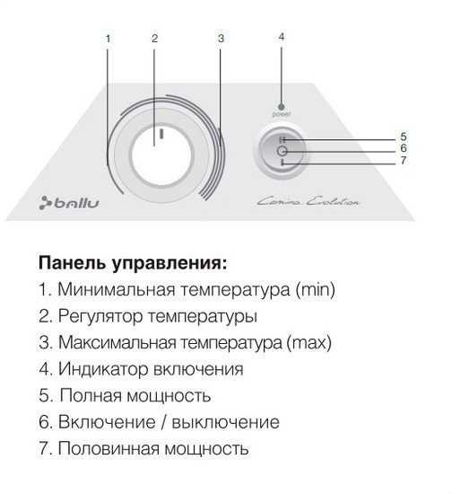 Конвектор Ballu Evolution BEC/EVM-1000