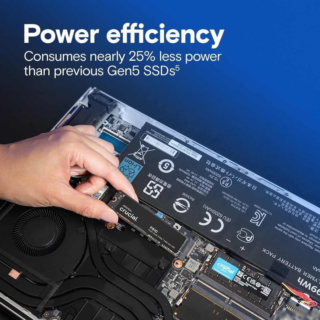 SSD Crucial P510 2TB CT2000P510SSD8