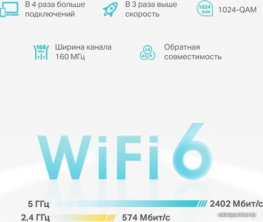 Wi-Fi система TP-Link Deco X50-PoE (1 шт)