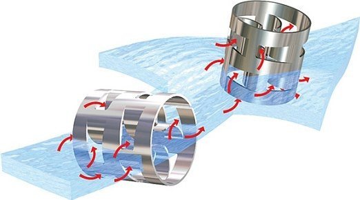 Фитинг Flamco Clean Т DN20 28051