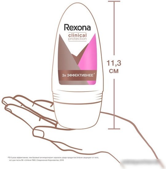 Rexona Clinical Protection сухость и уверенность 50 мл