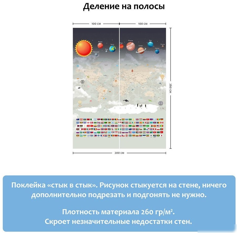 Фотообои Citydecor Карта мира. Флаги и планеты 200x260