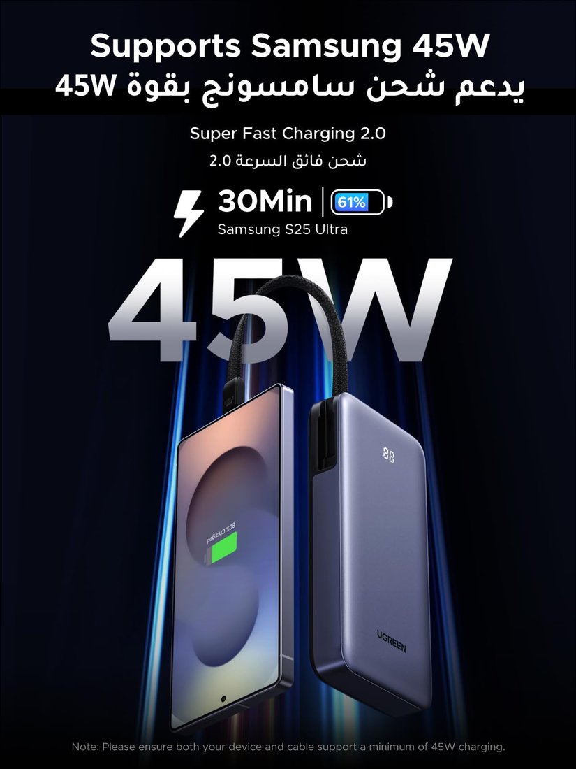 Внешний аккумулятор Ugreen Nexode PB537 100W 20000mAh (серый)