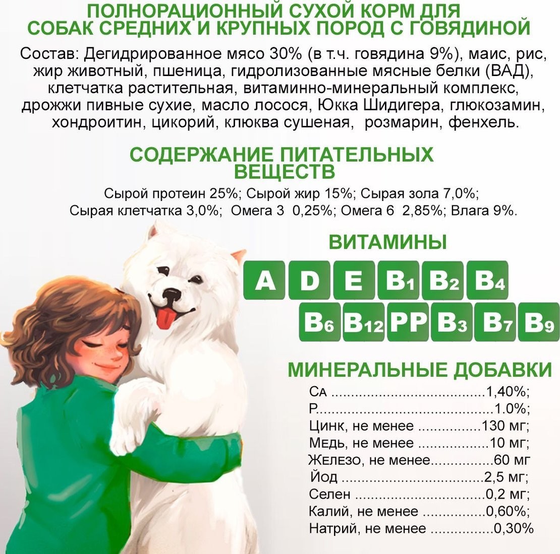 Сухой корм для собак Edel Medium&Maxi Beef 2 кг