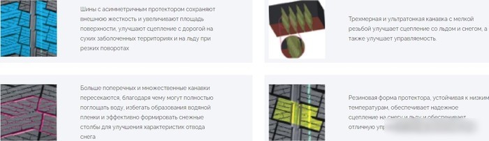Автомобильные шины Kapsen AW33 245/55R19 103H