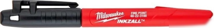 Набор домашнего мастера Milwaukee 4932480553 (4 предмета)
