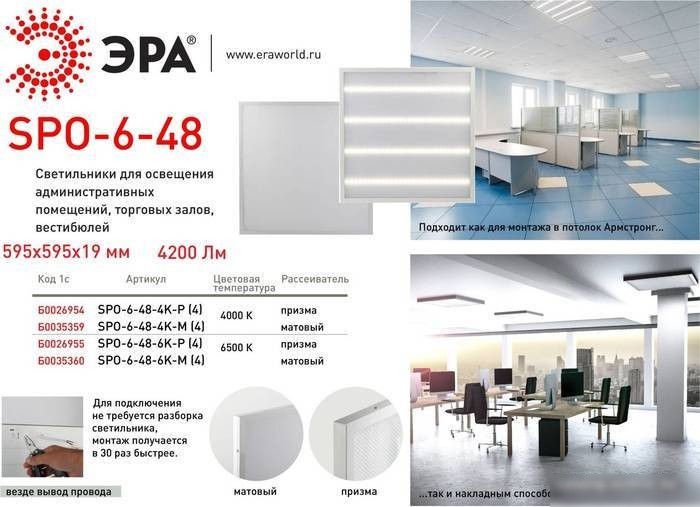 Светодиодная панель ЭРА SPO-6-48-4K-M 48Вт 4000К 4200Лм IP40 595х595х19 матовый с проводом Б0035359