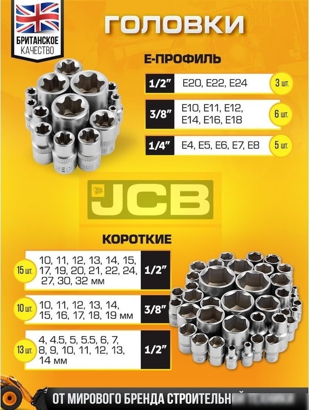 Набор трещотка с головками и битами JCB JCB-38841 (216 предметов)