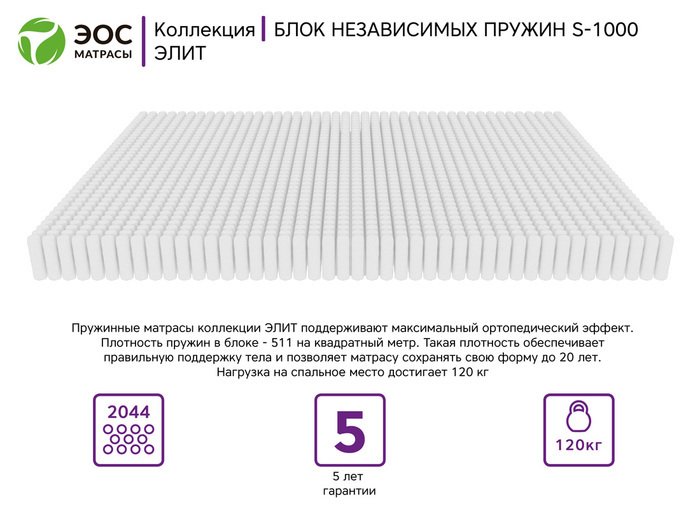 Матрас ЭОС Элит Тип 40 150x200 (трикотаж)