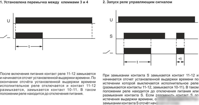 Реле времени Евроавтоматика F&F RV-02 EA02.001.008