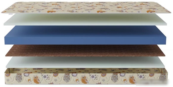 Матрас Stolline Здоровый сон-Бэмби 80x160