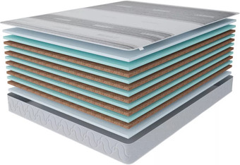 Матрас Stolline Тропикана-Вита Magnetic в чехле 90x200