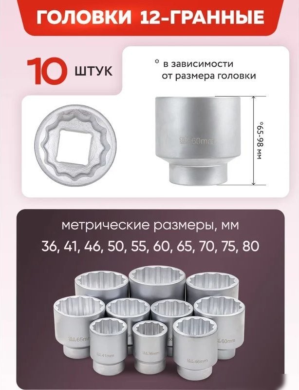 Универсальный набор инструментов ForceKraft FK-8141-9 (64500)
