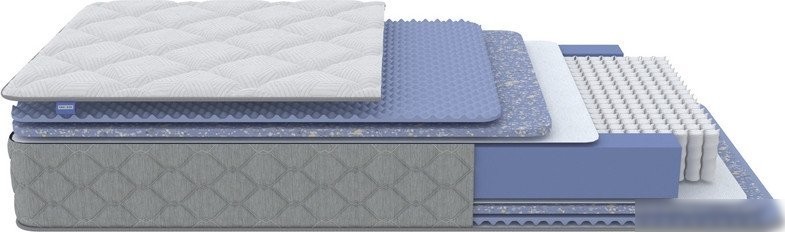 Матрас PROxSON Libra Comfort 1000 M 140x200