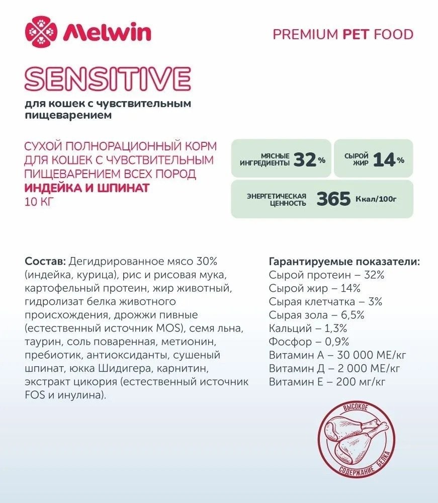 Сухой корм для кошек Melwin для кошек с чувствительным пищеварением индейка и шпинат (2.5кг)