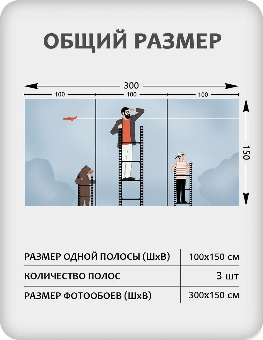 Флизелиновые обои Citydecor Sky 17 (300x150см)