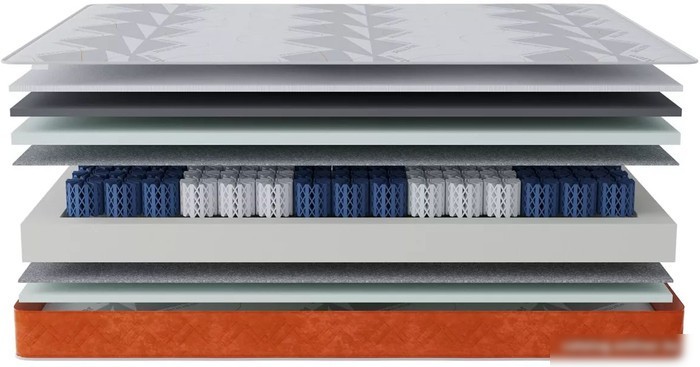 Матрас Stolline Комфорт-Спектр Warmer c в чехле 160x190