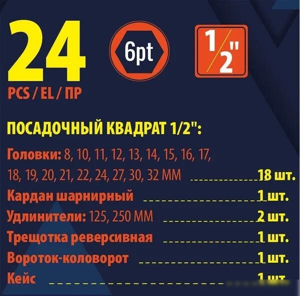 Универсальный набор инструментов Sigmatool 4245-5MPB (24 предмета)