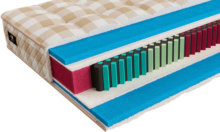 Матрас Mr. Mattress Ruthin L 90x190