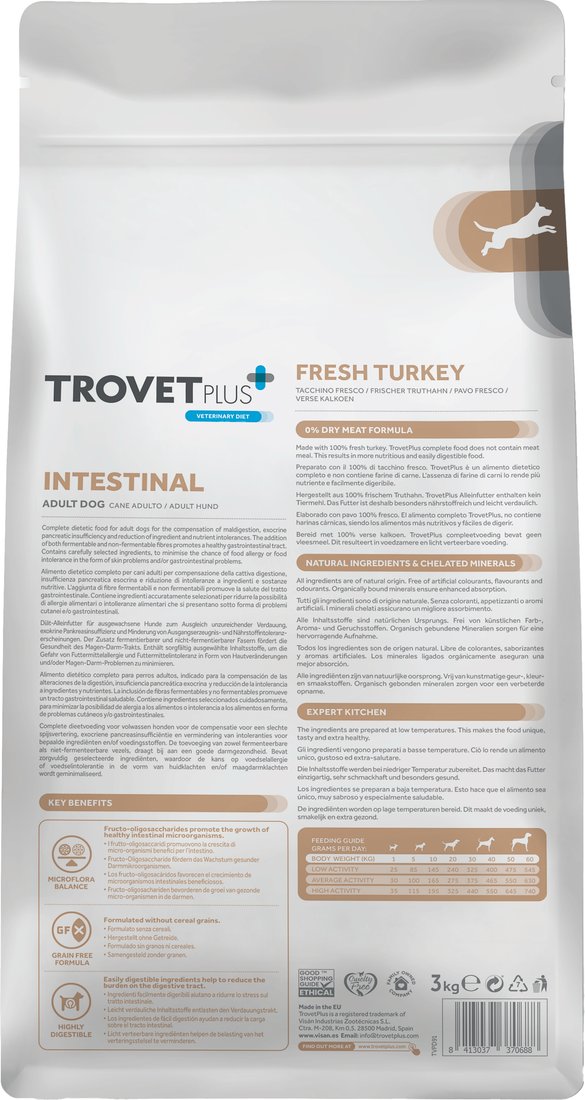 Сухой корм для собак Trovet Plus Adult Dog Intestinal Fresh Turkey (3кг)
